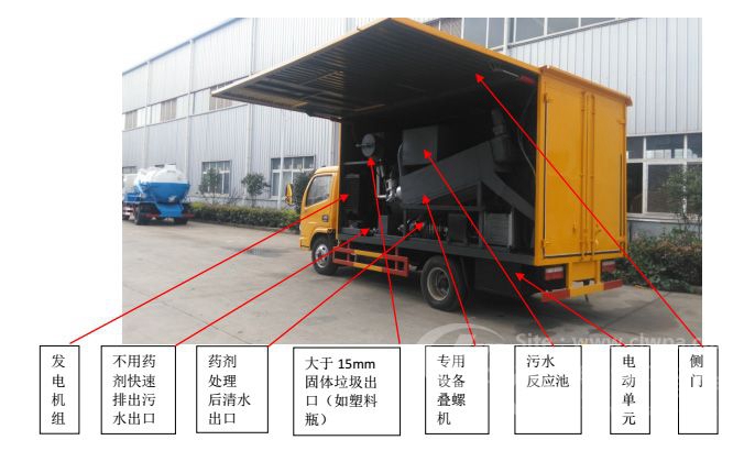東風(fēng)D6 污水處理車藍牌