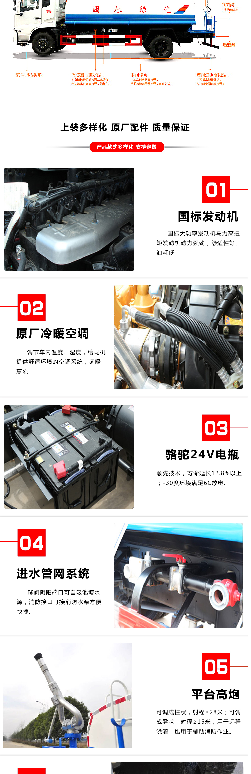 國(guó)六15方陜汽X9灑水車