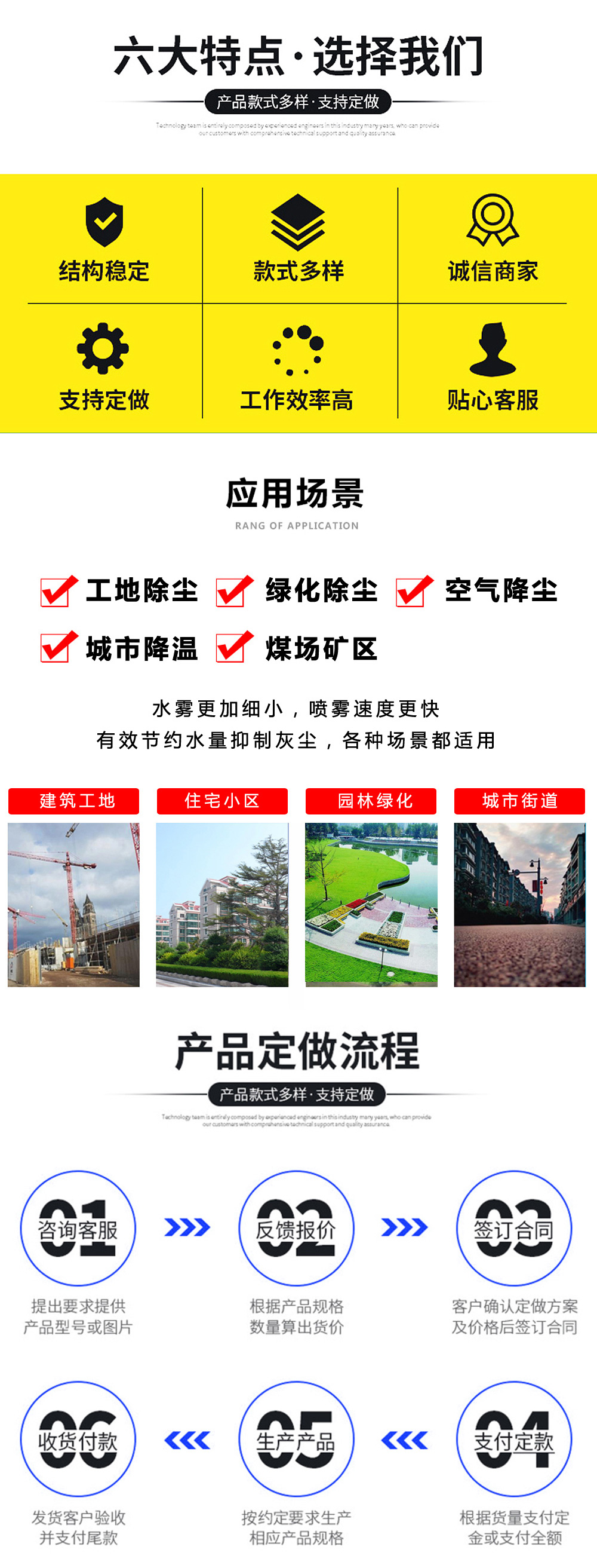 國六5方東風(fēng)D6 霧炮車30米